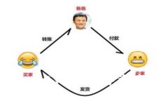 TokenIM 2.0钱包：数字资产安